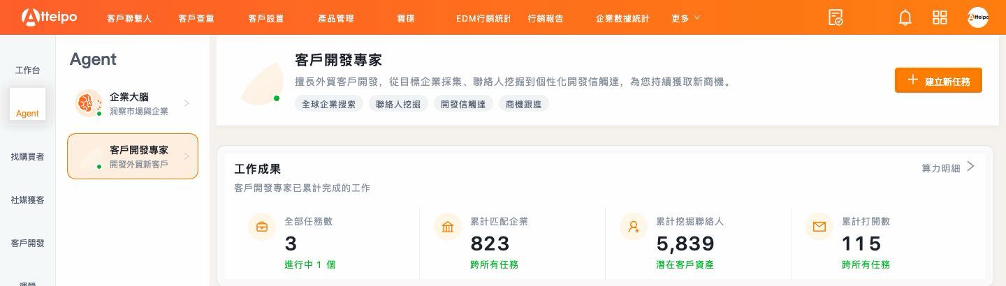 Atteipo AI Agent 客戶開發專家畫面：全球企業搜索、聯絡人挖掘、開發信觸達、商機跟進